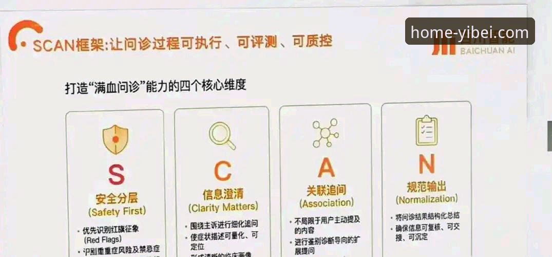 资深用户亲测：易倍体育入口链接评测的3个关键维度与5点实用建议